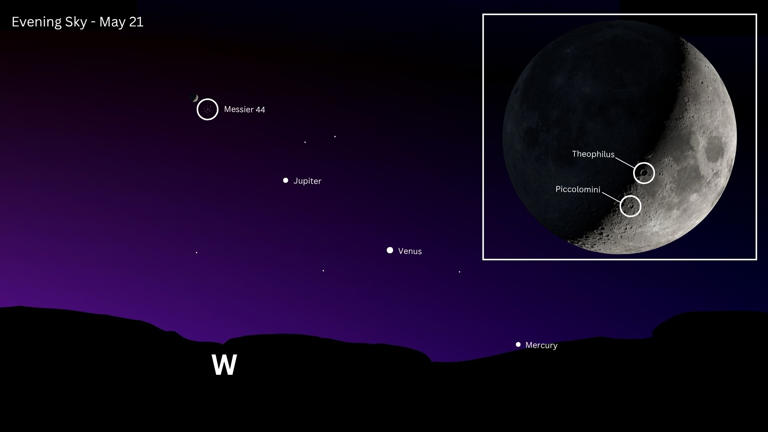 The moon shines with a swarm of stars tonight as Jupiter, Venus and ...