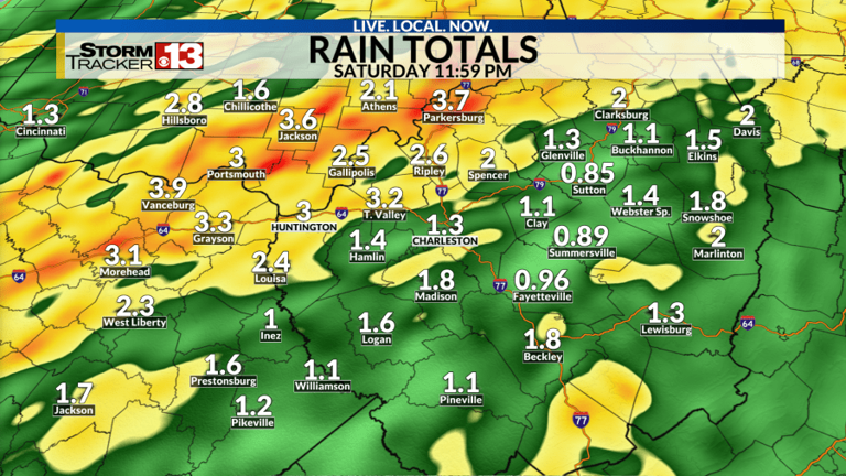 Pattern change: Rainy days ahead through weekend next week