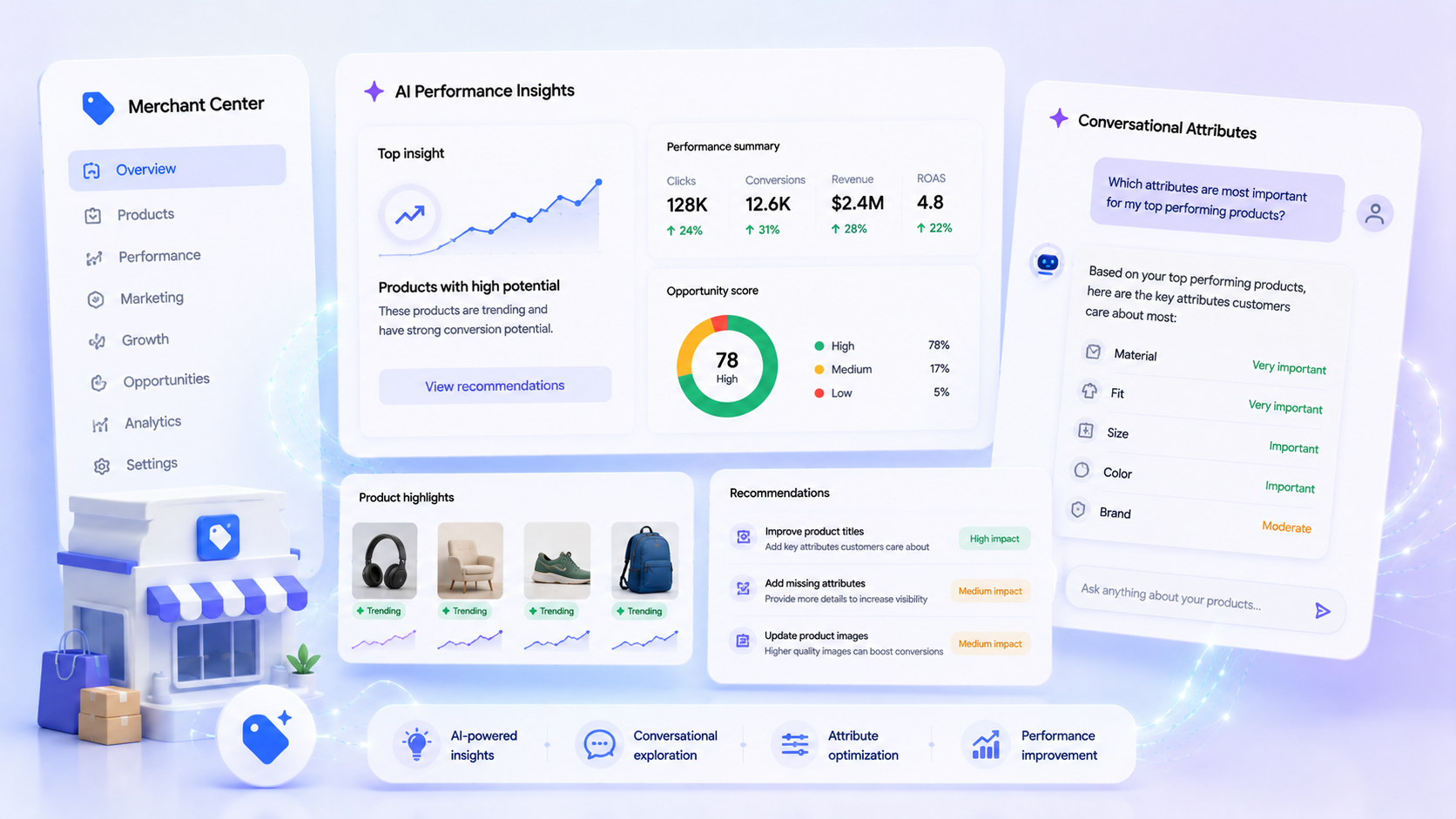 Google launches AI performance insights and conversational attributes ...