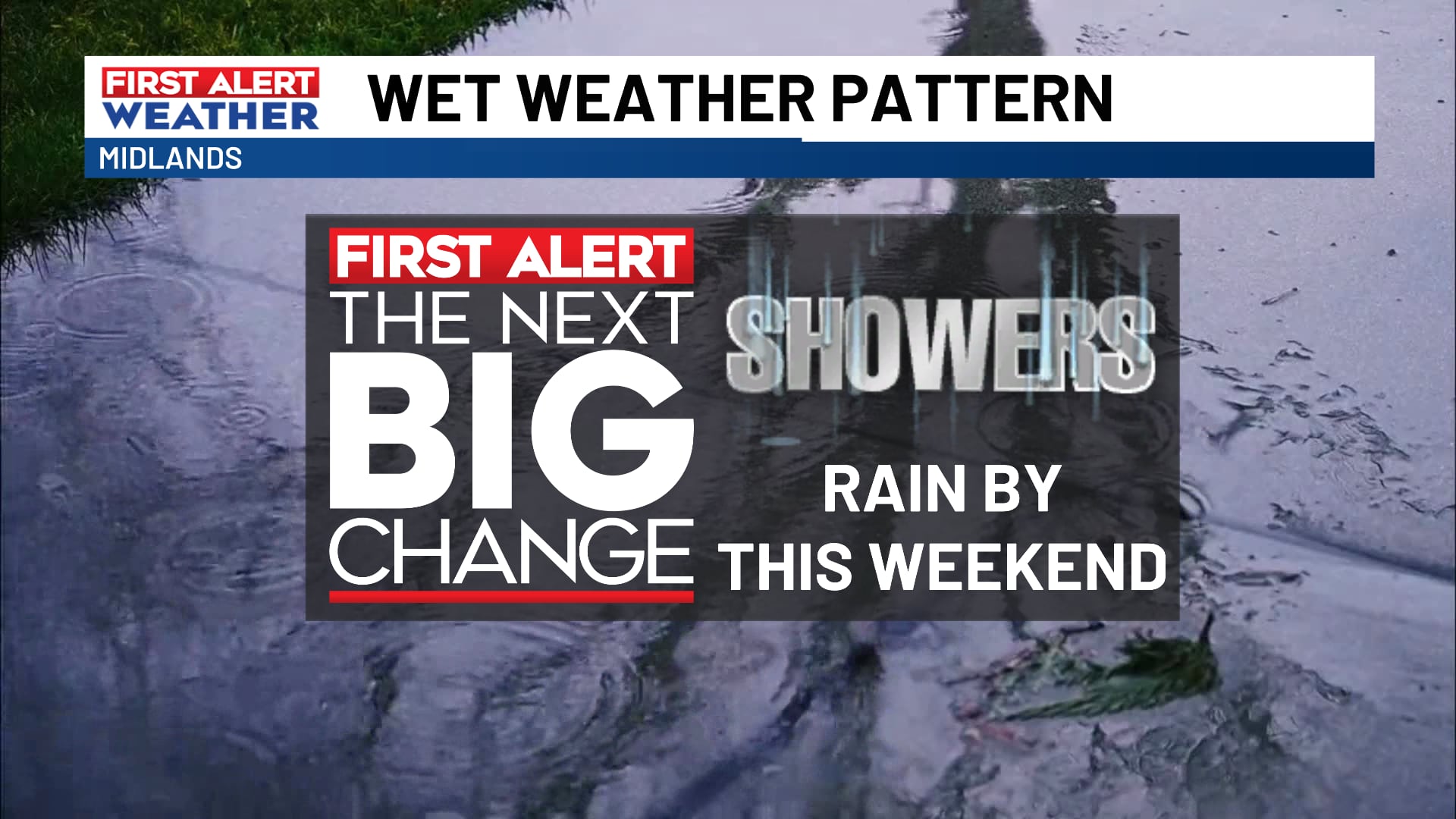 First alert: More summer-like heat ahead, rain chances return by ...