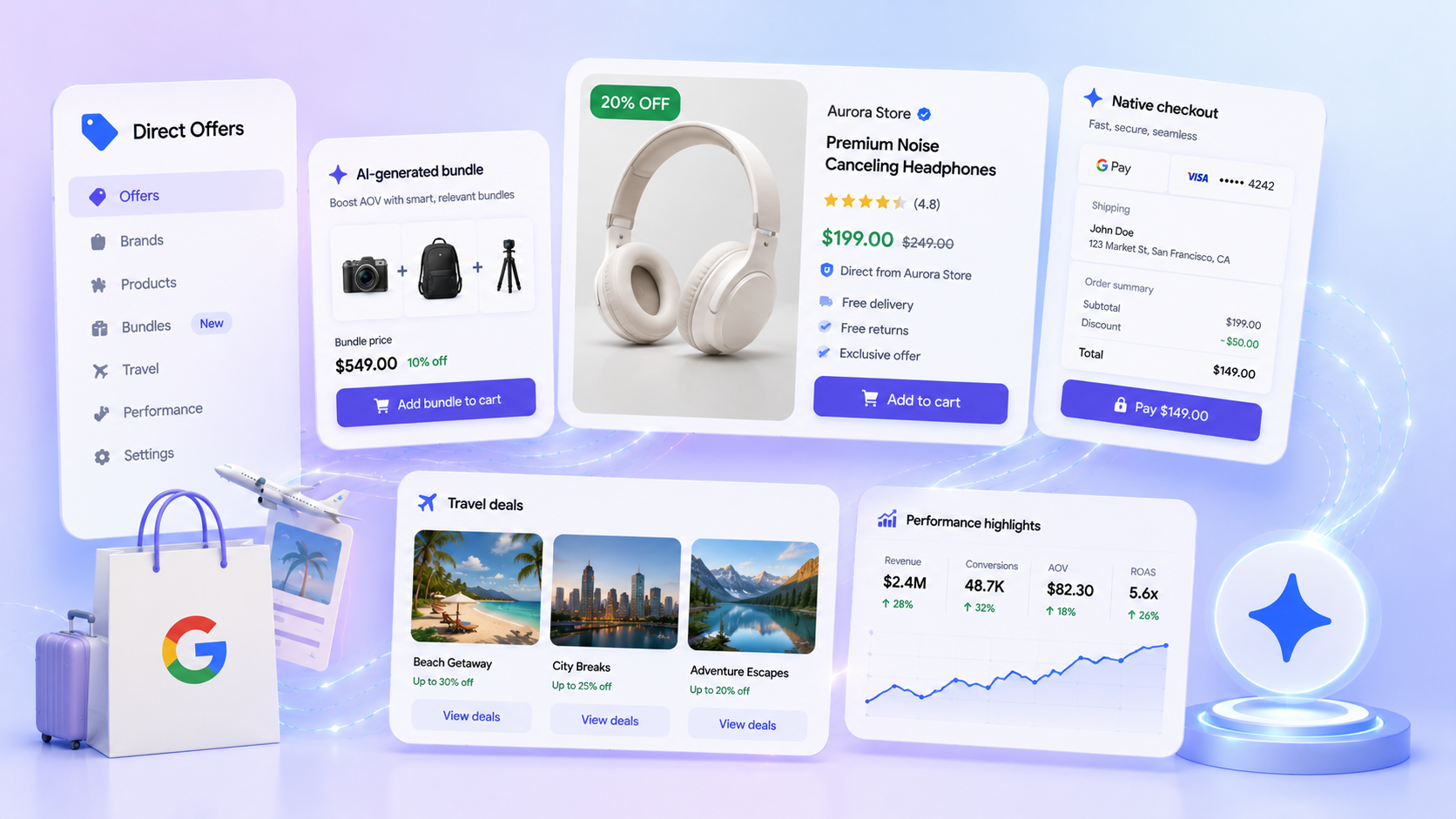 Google expands Direct Offers with AI-generated bundles, native checkout ...