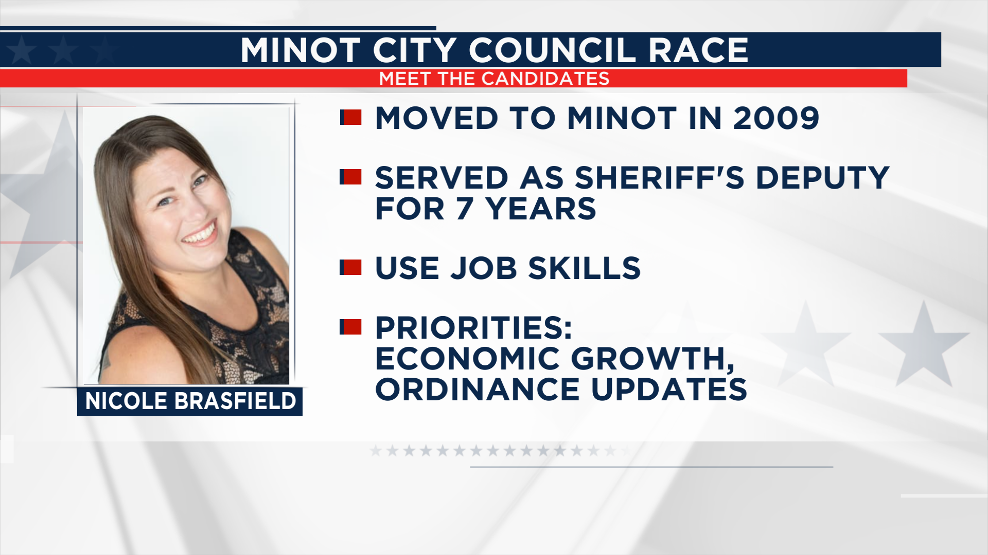Meet the candidates for Minot City Council: Nicole Brasfield