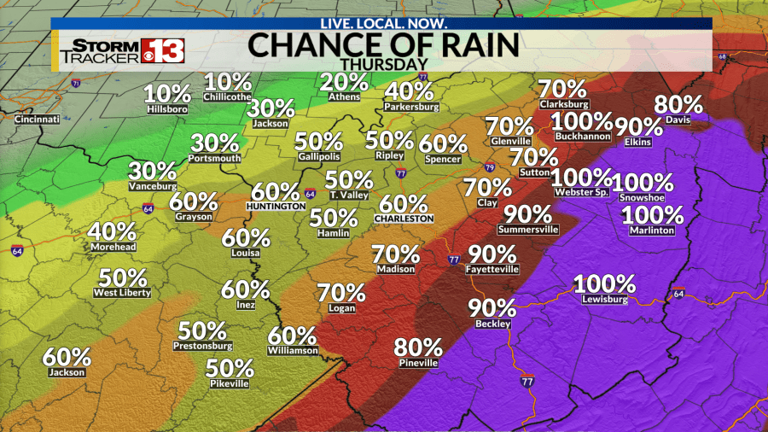 Pattern change: Rainy days ahead through weekend next week