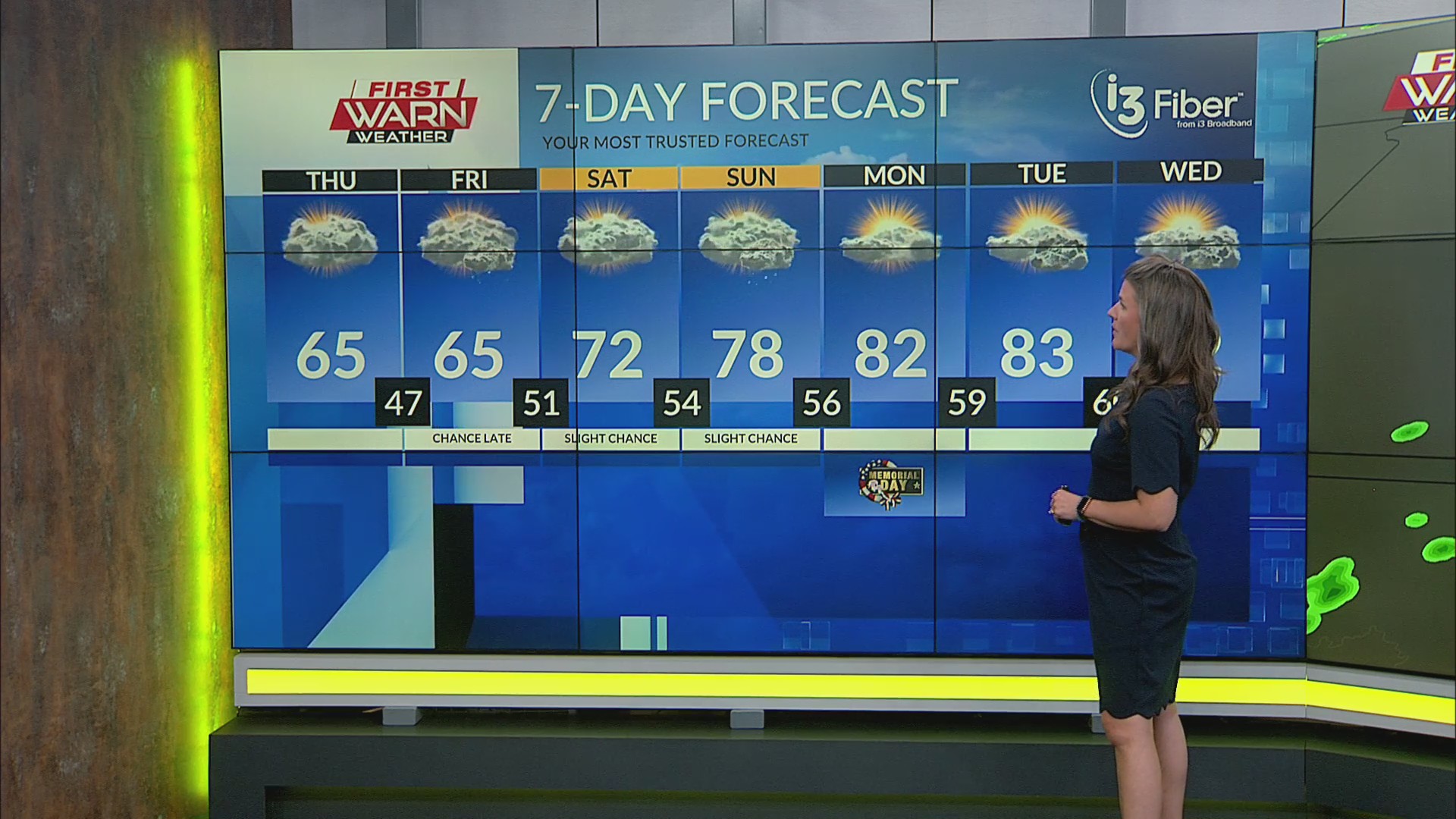 Wednesday late afternoon First Warn forecast 5/20/26