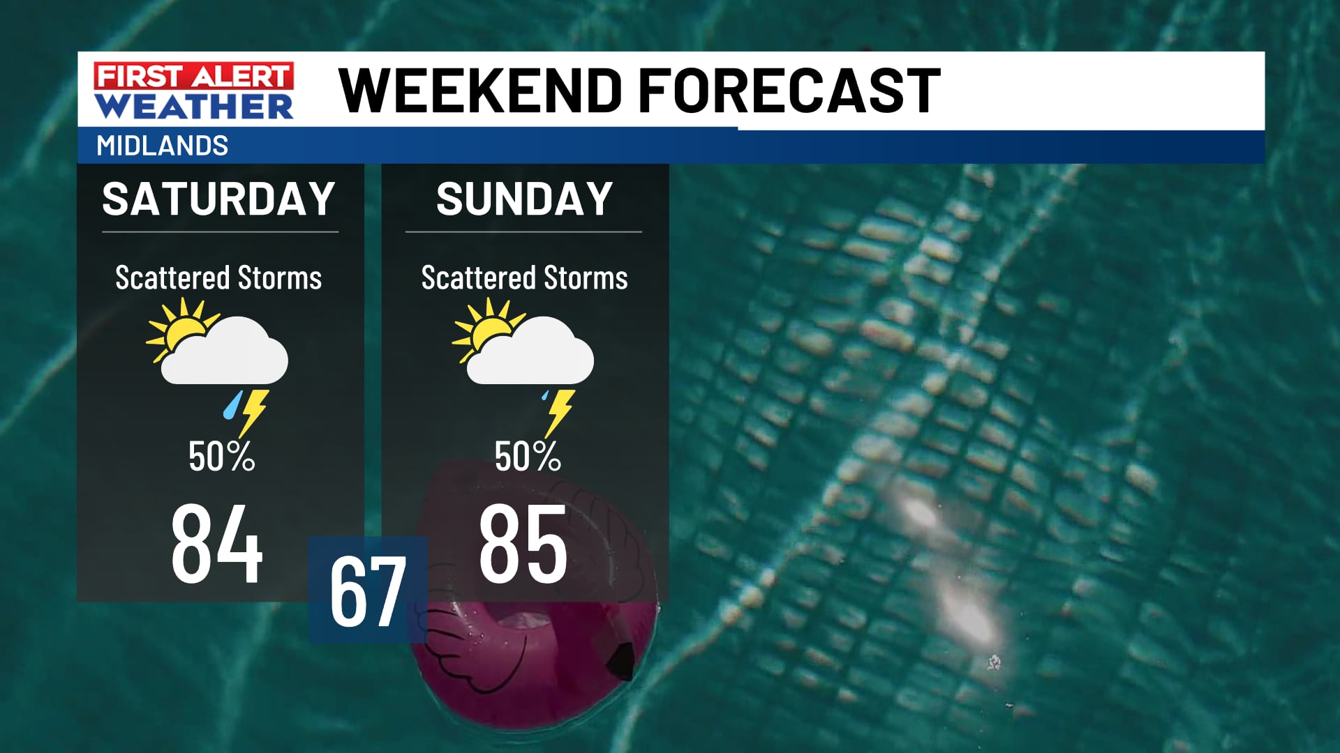 First alert: Heat decreases, rain chances in play for Memorial Day weekend