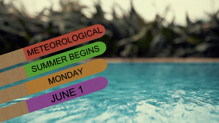 Arkansas Storm Team blog: Summer begins in less than 2 weeks?
