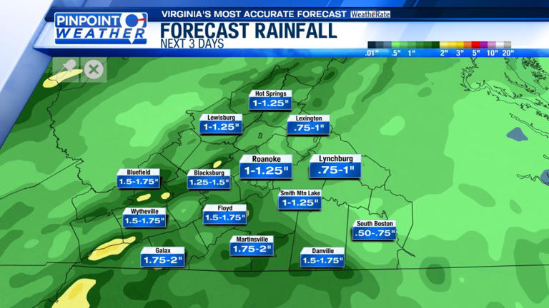 Pinpoint weather: Turning cooler as rain chances continue