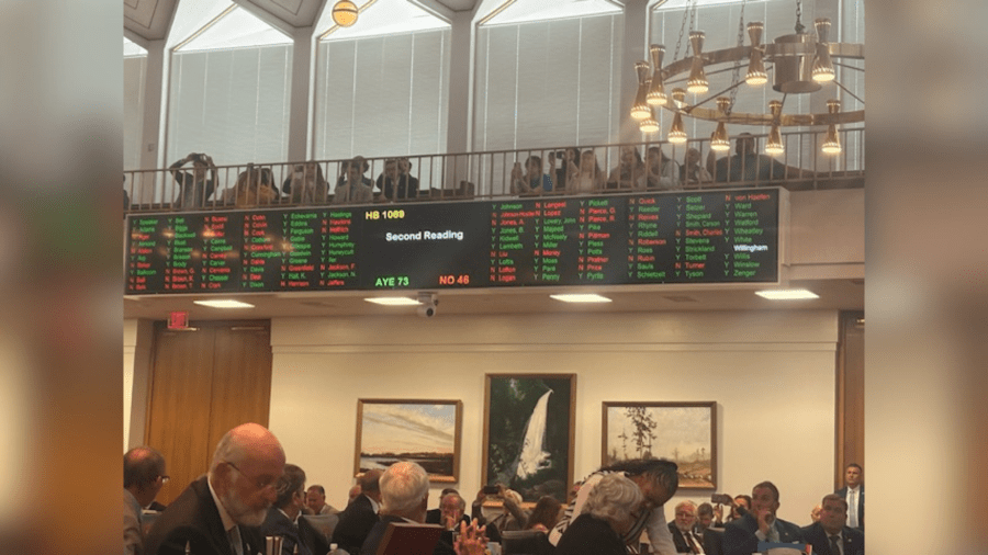 Lawmakers send property tax, income tax amendments to NC voters - Revenue Property Models