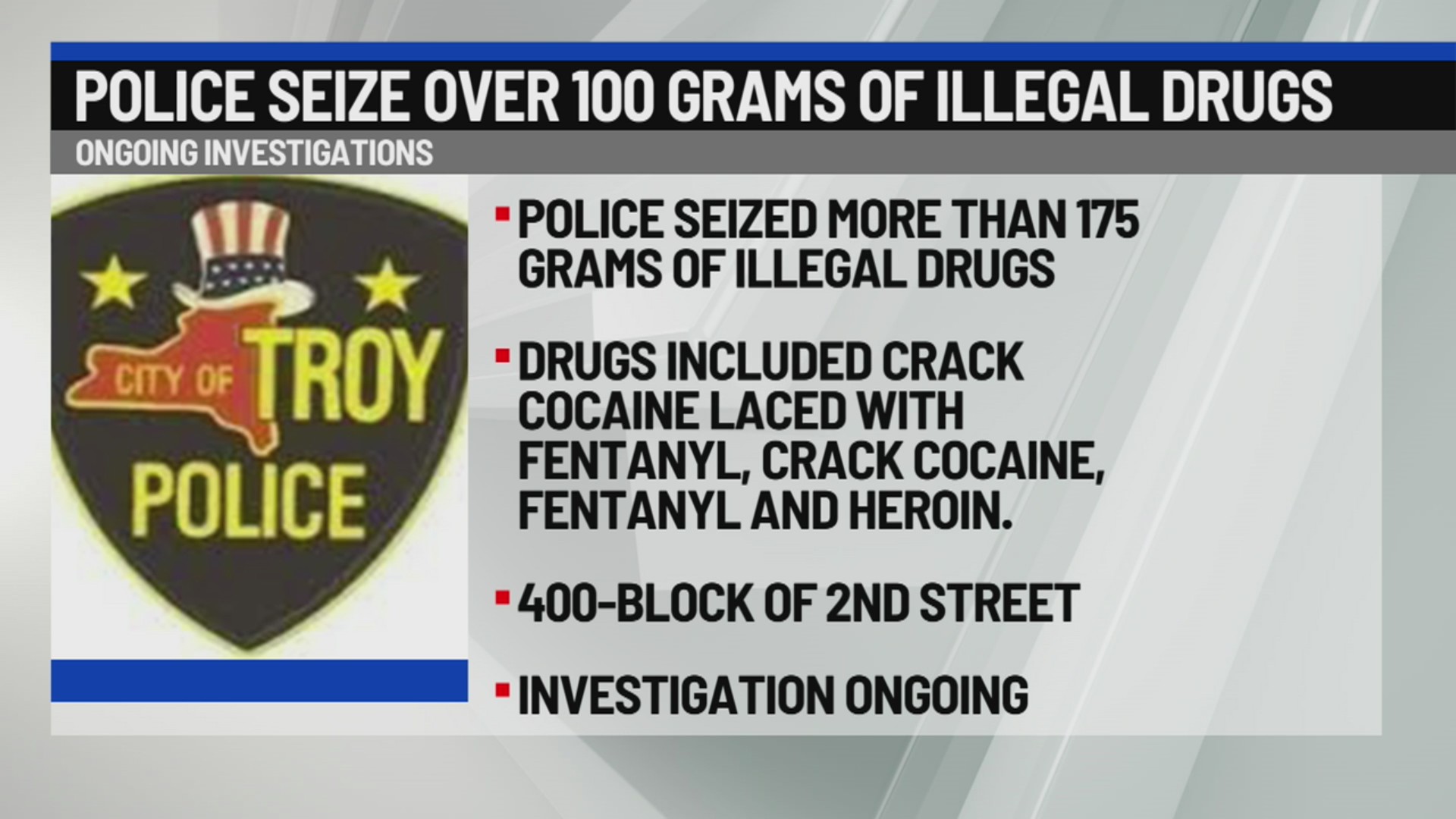 Police seize over 100 grams of illegal drugs in Troy