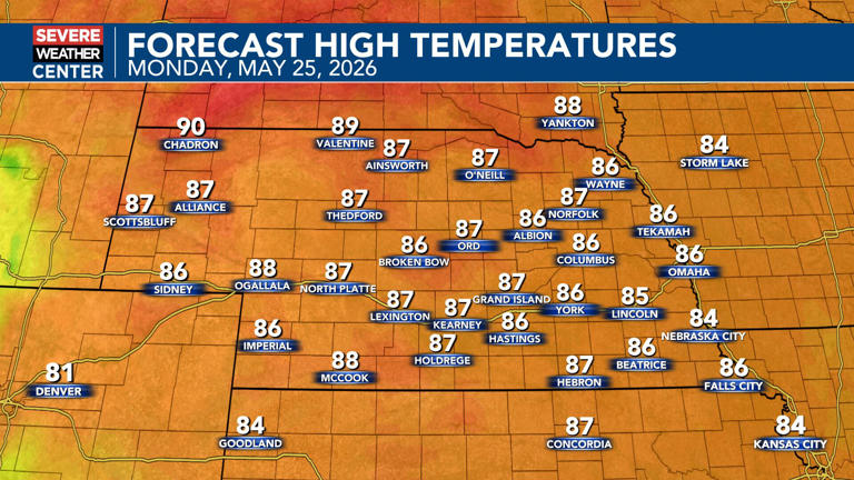 Cool days ahead before holiday weekend warmth returns