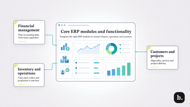 What is an ERP system? A complete guide for growing businesses