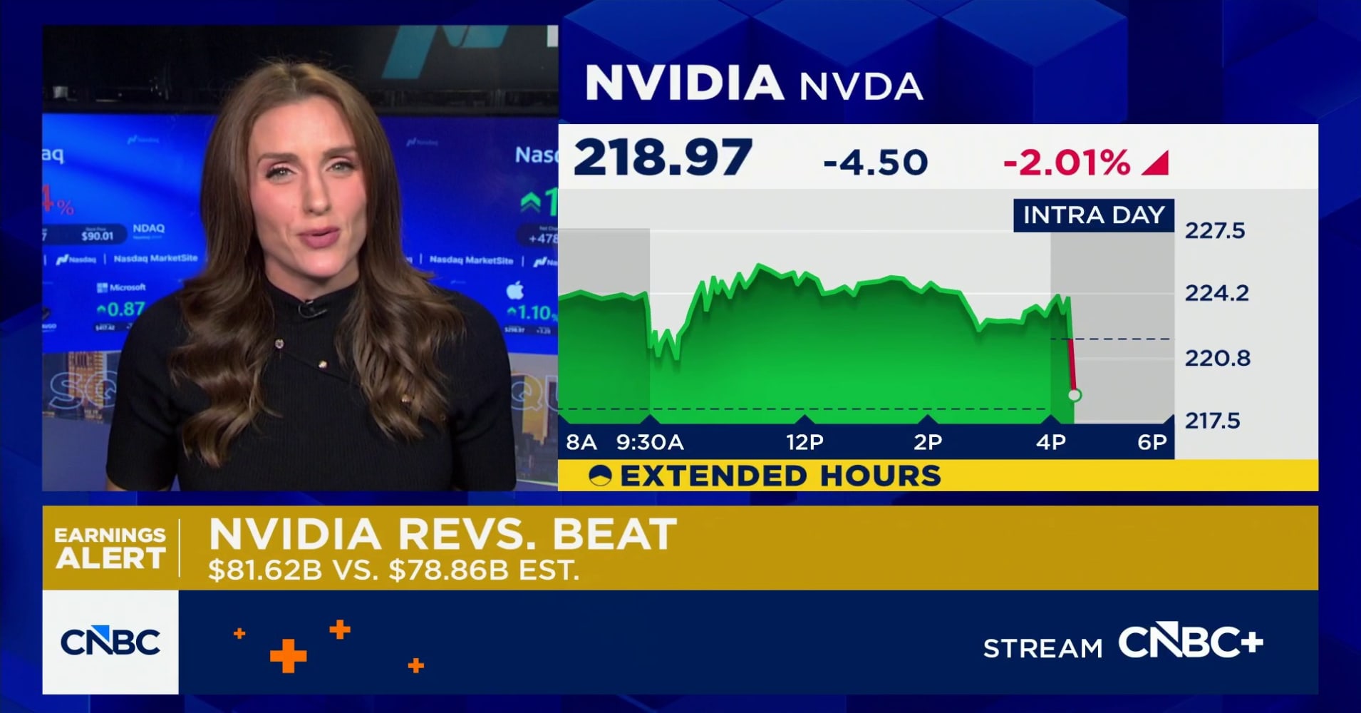 Nvidia reports record data center revenue, stock dips in extended trading