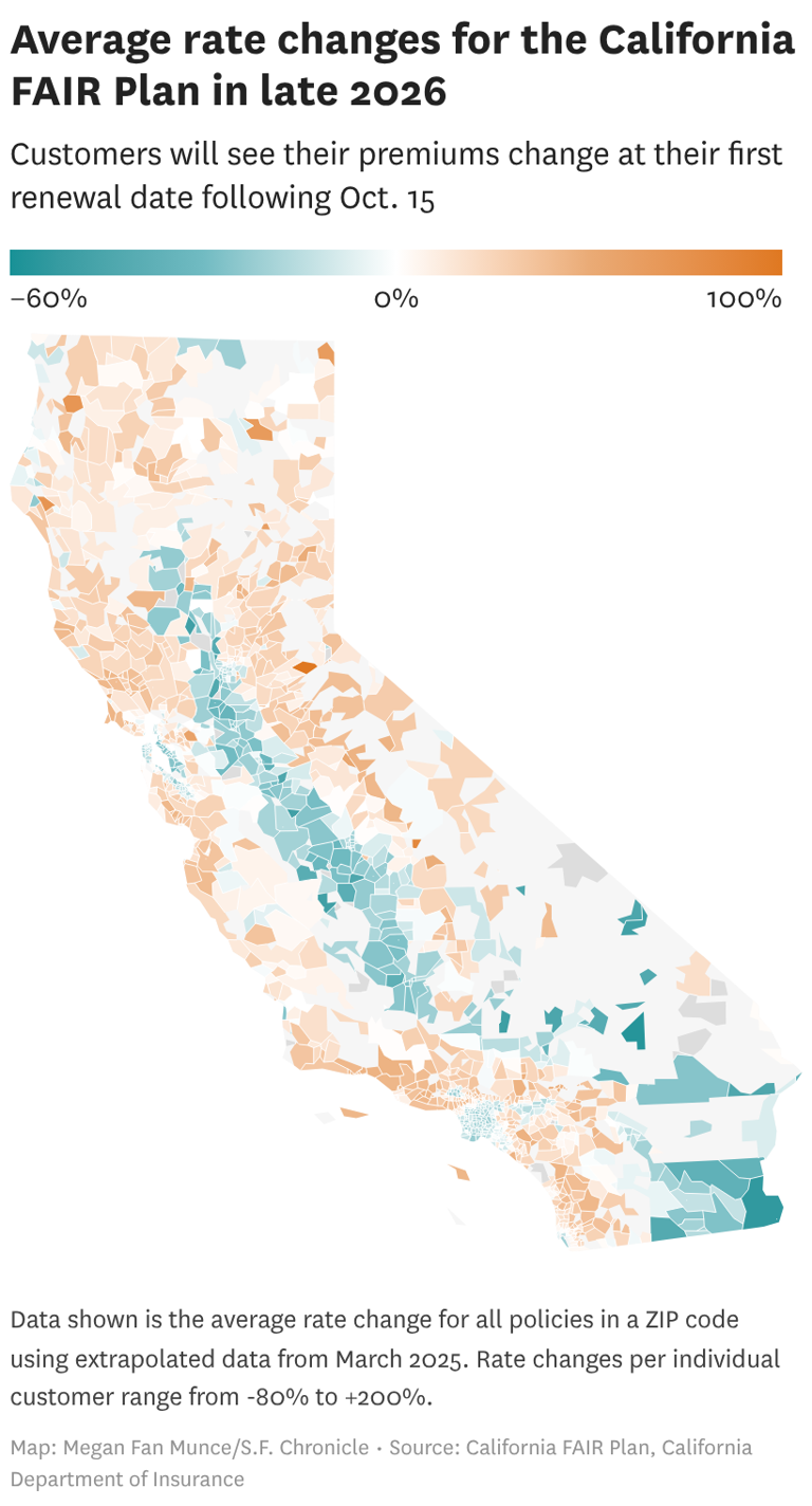 One of California's largest insurers will hike rates nearly 30% this fall