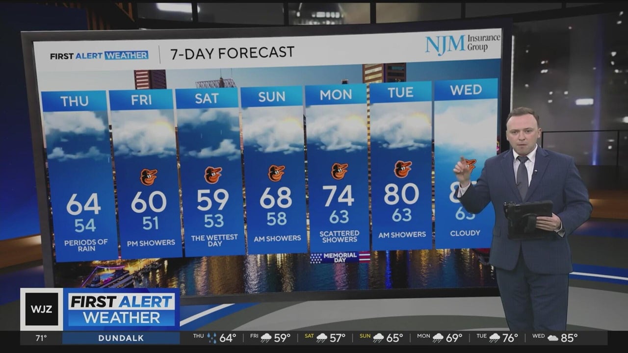 Temperature drop and more rain in Maryland this week