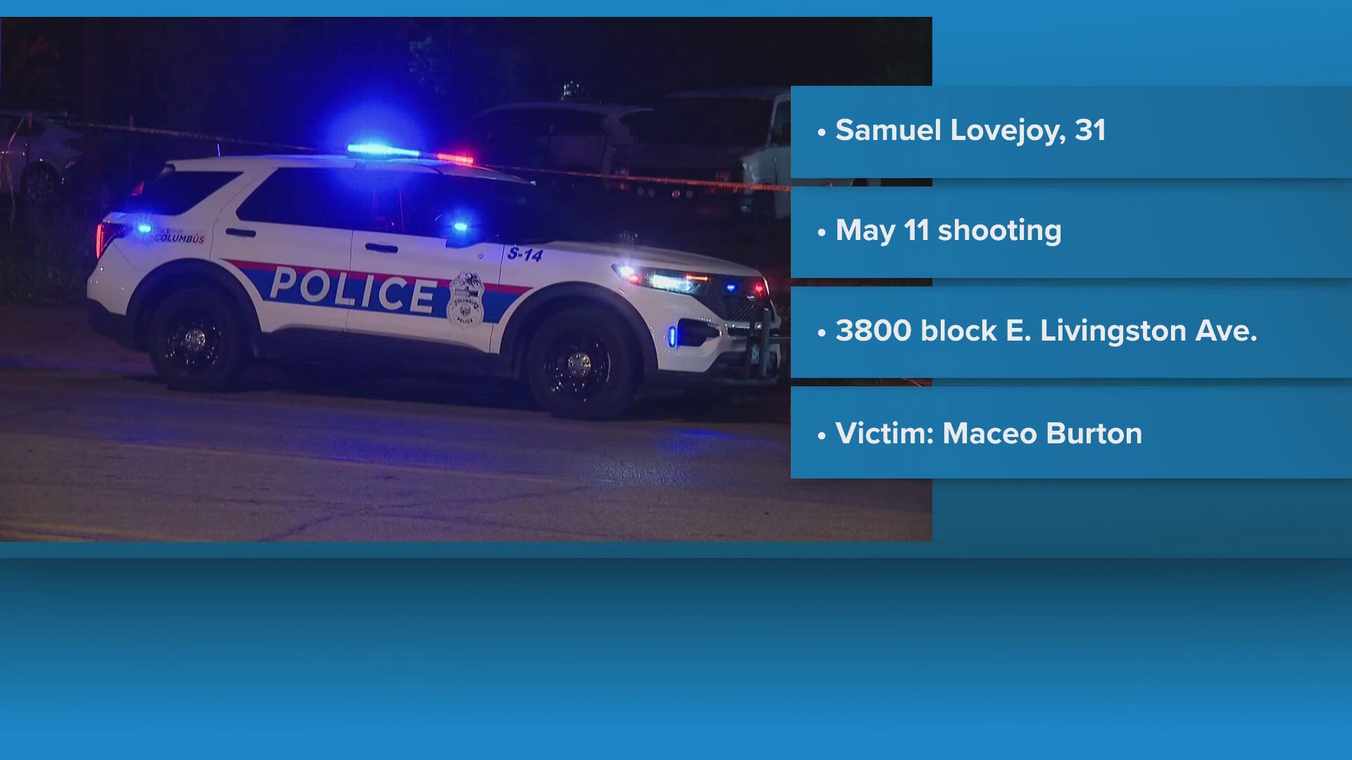 Police searching for suspect in deadly shooting at east Columbus gas ...