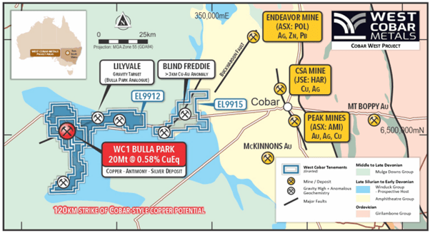 West Cobar builds district-scale copper position with large Cobar Basin ...