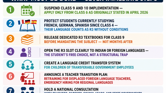 Why CBSE three-language policy for class 9 and 10 is triggering sharp ...