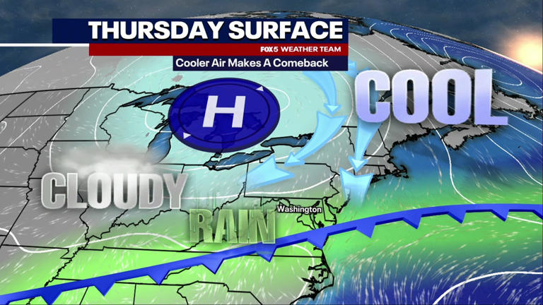 DC weather: Showers, thunderstorms Thursday as temperatures fall into ...