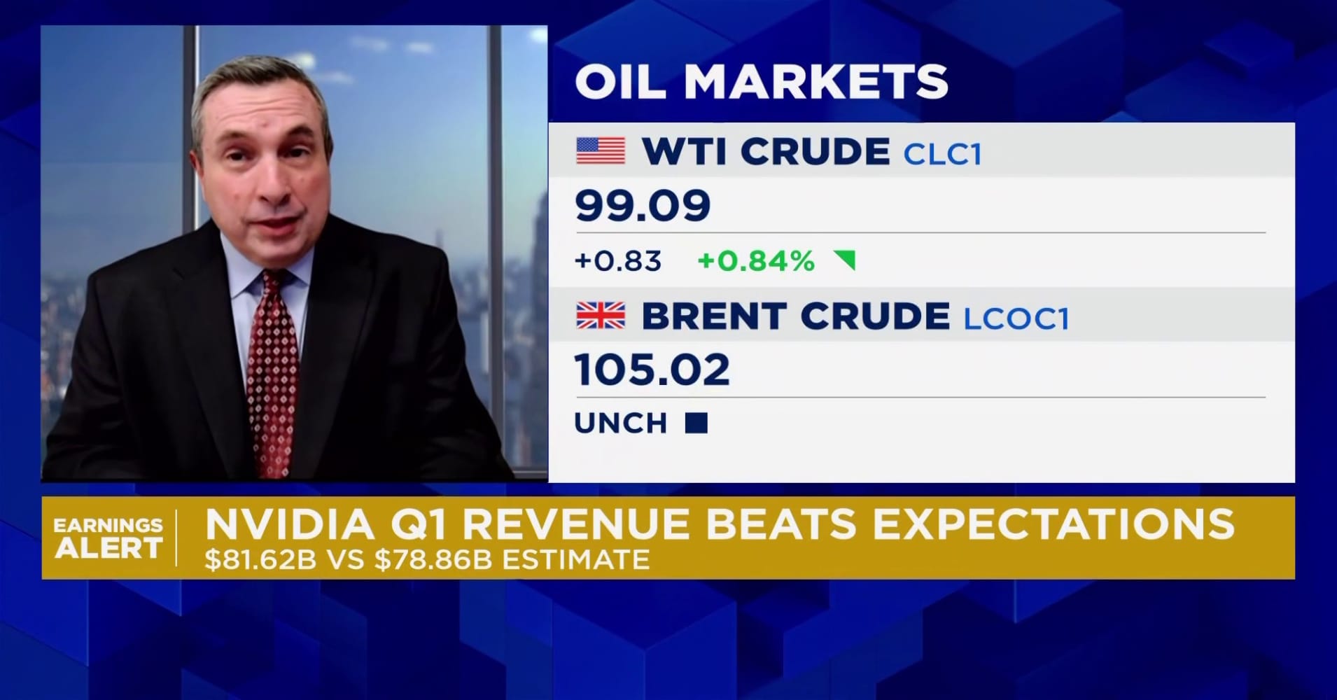 Oil is at 'loggerheads' with AI and preventing the rally from ...