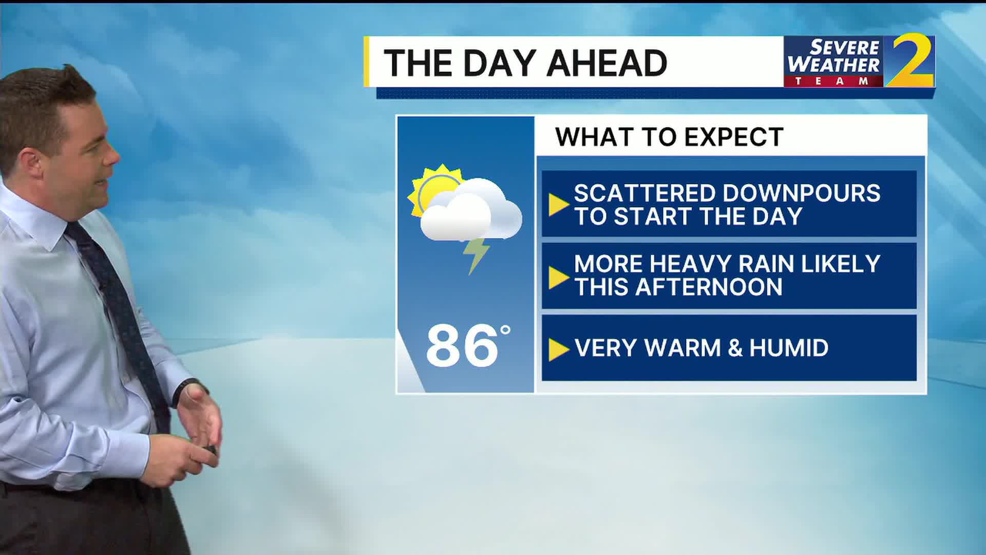 More scattered storms with heavy rain Thursday