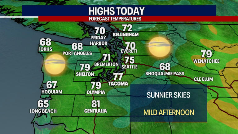 Seattle weather: Sunny skies with highs in the 70s, a warmer afternoon