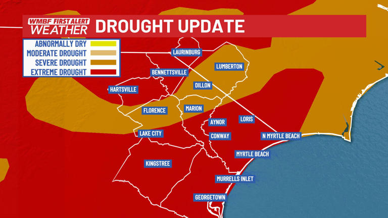 First alert: Drought conditions continue across the Carolinas