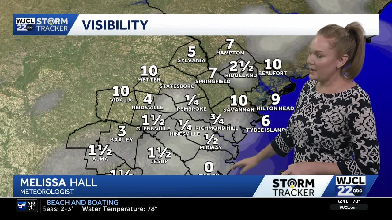 Summer-like weather pattern as we head into the holiday weekend