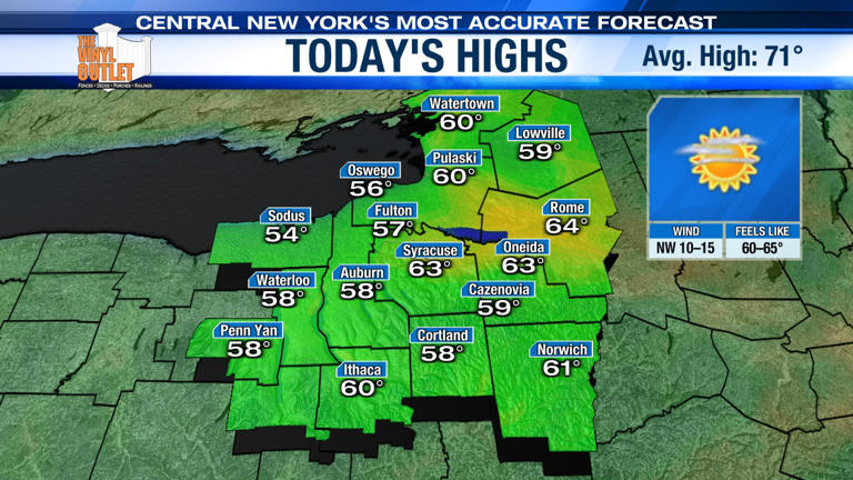 CNY hangs on to the cooler air for a bit