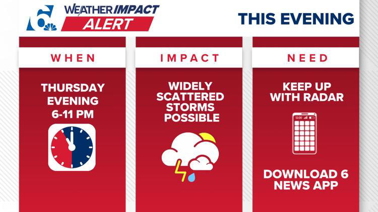 Central Texas faces Marginal flash flood risk possible tonight ...