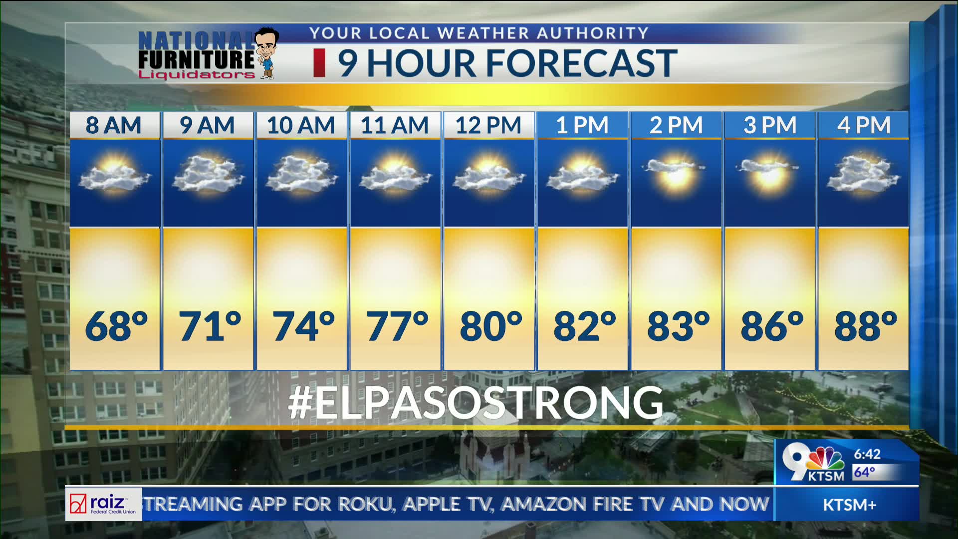 9-hour forecast: More clouds for Thursday