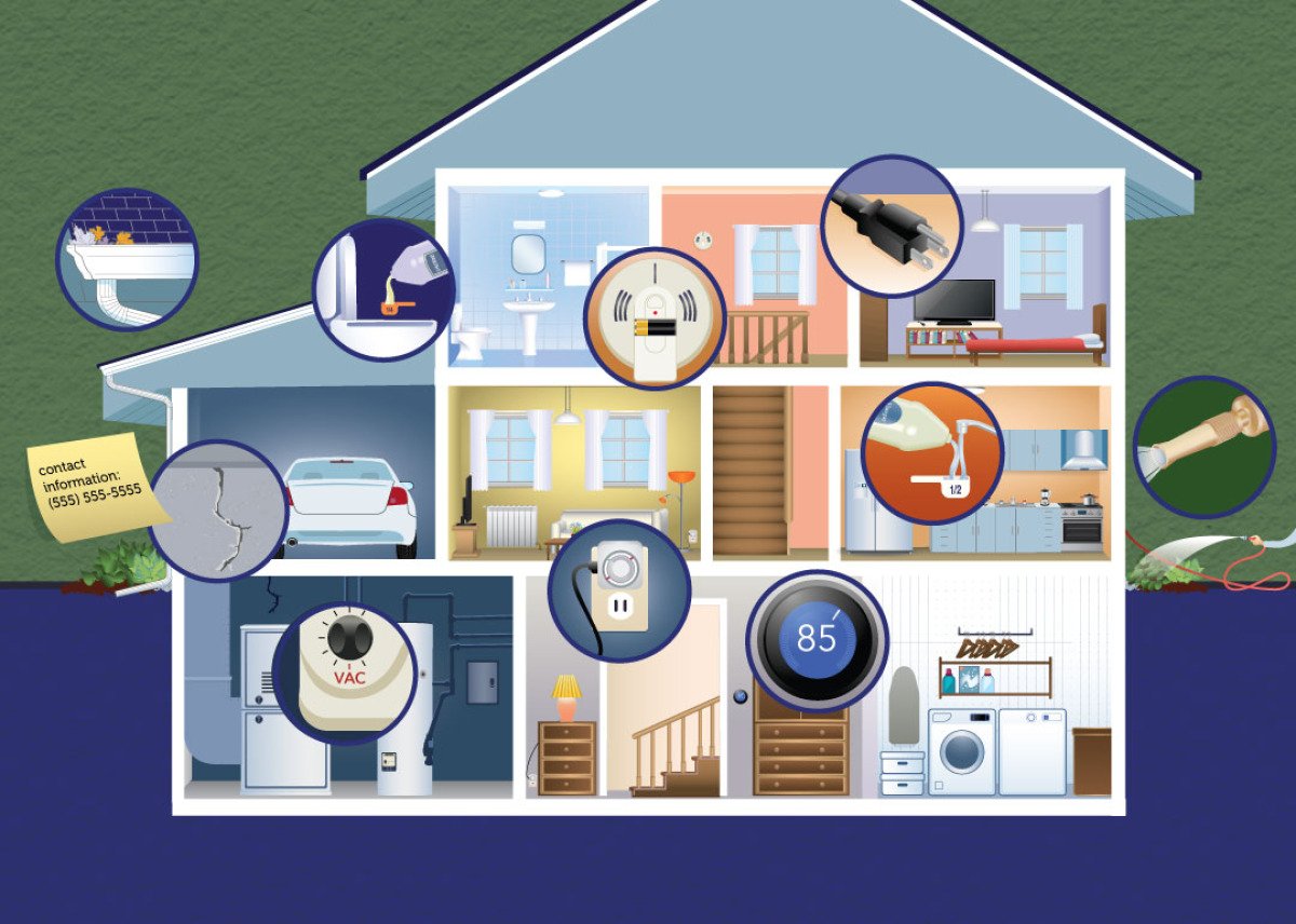Holiday travel ahead? How to prep your home before a trip