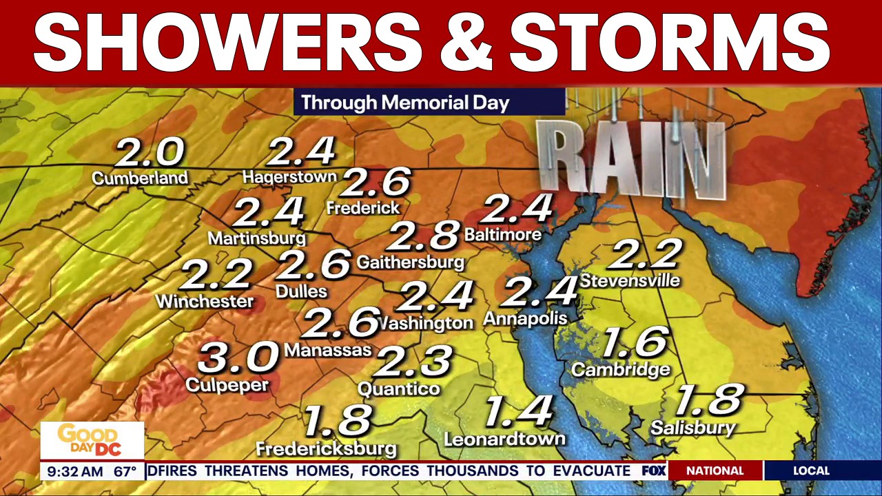 DC weather: Showers, thunderstorms Thursday as temps fall into the 60s