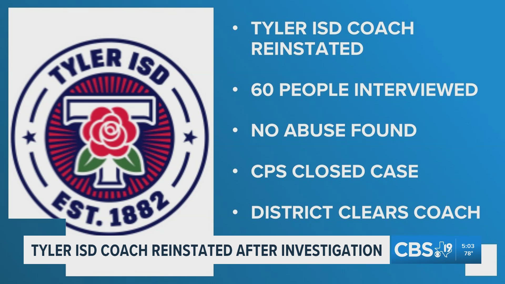 Tyler ISD coach reinstated after investigation finds no evidence of ...