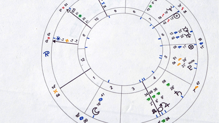 Birth charts can be confusing. Here's how to decipher yours.