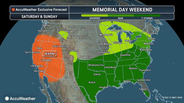 Storms to bring beneficial rain to Plains, Southeast at the risk of ...