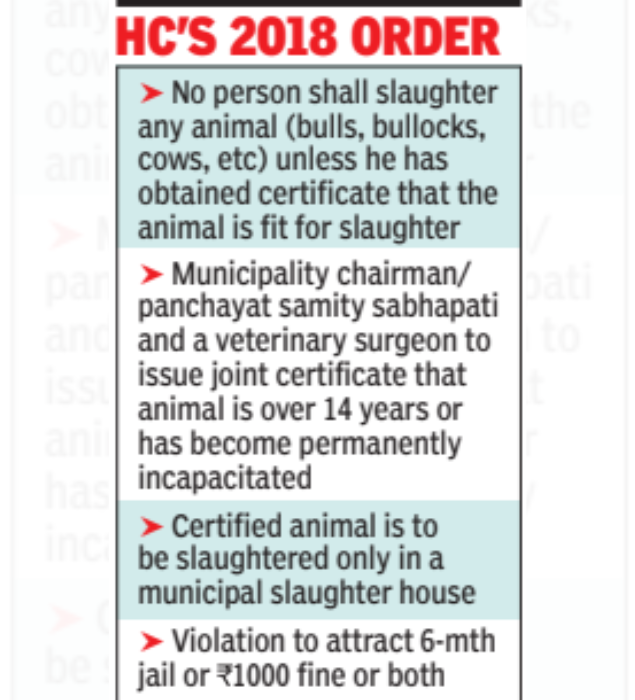 Cow slaughter not part of Eid or Islam: Calcutta HC
