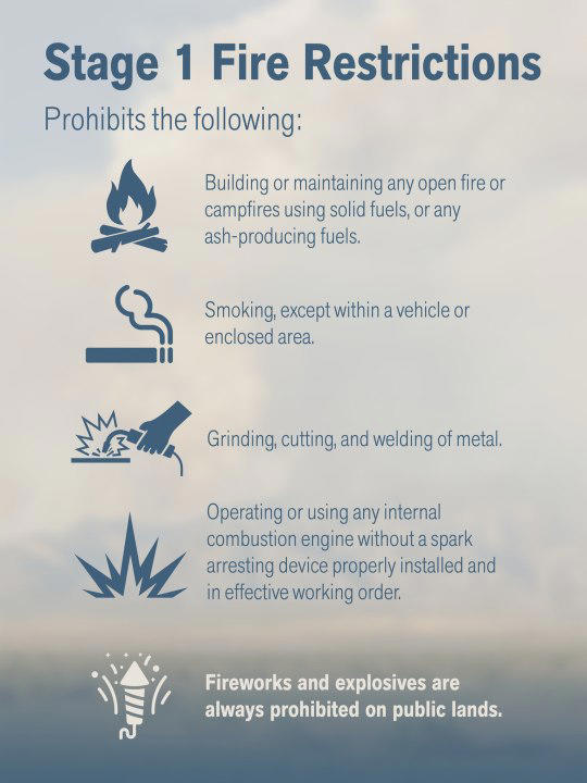 BLM restricts fire-related activities in southwest Utah due to high ...