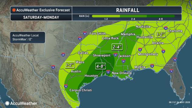 Storms to bring beneficial rain to Plains, Southeast at the risk of ...