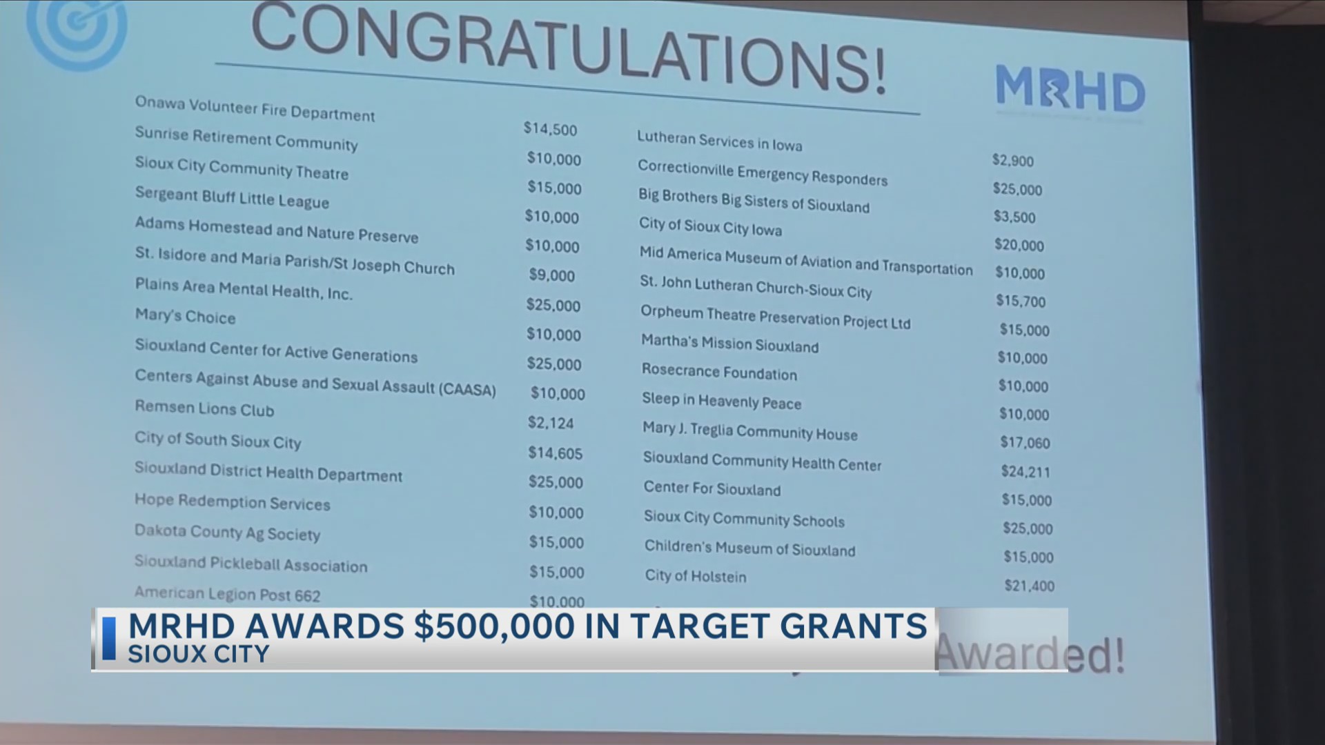 MRHD awards $500K in grants to Siouxland organizations