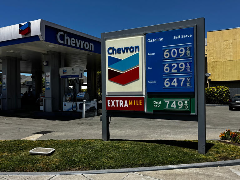 California Gas Prices