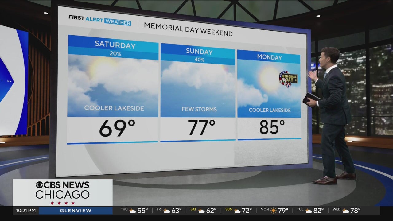 Chicago weather: Warmer temperatures to come for Memorial Day weekend