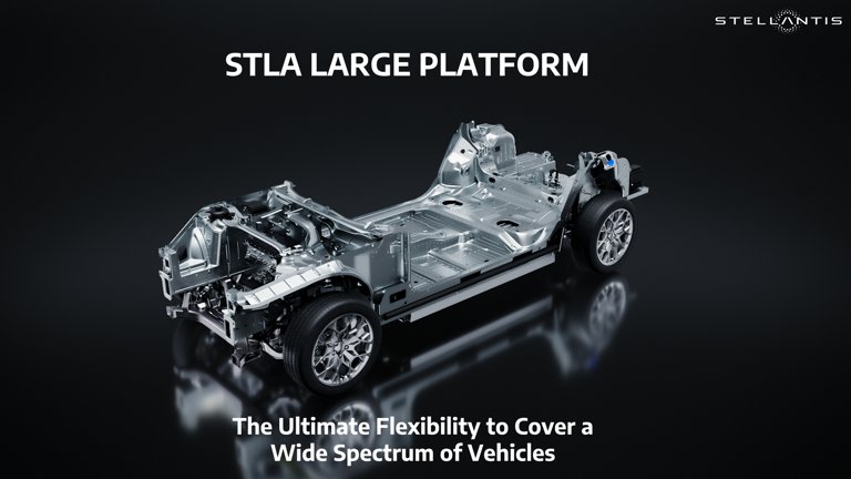 Dodge, Chrysler, and company going all in on one platform to rule them all