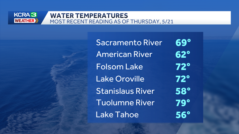 Memorial Day weekend forecast: Here's what's expected around California