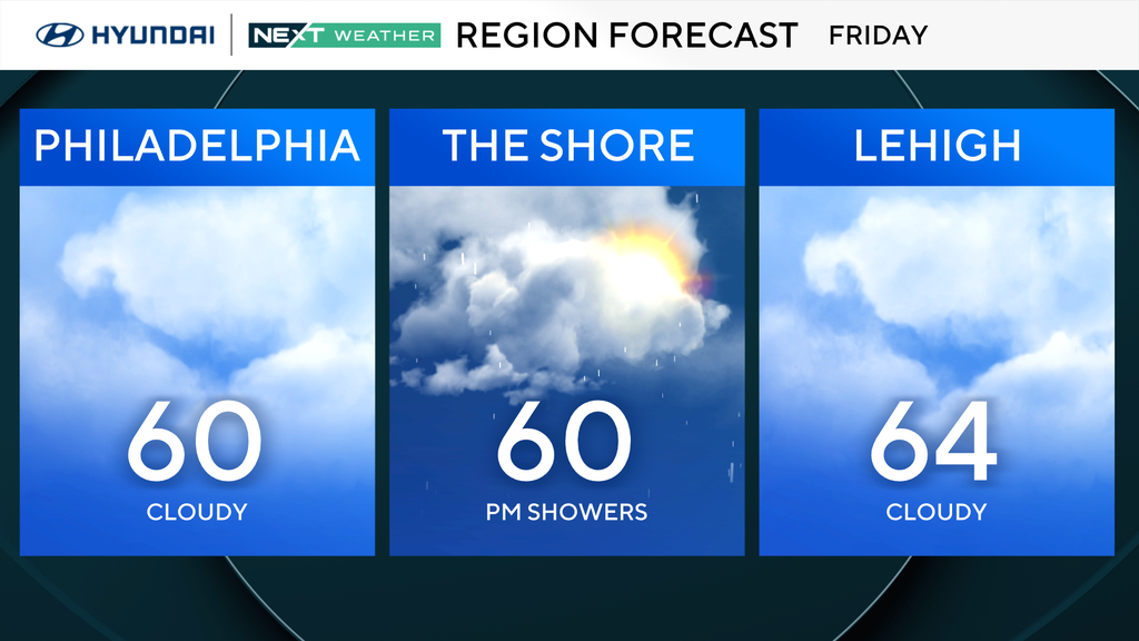 Memorial Day weekend in Philadelphia region will be cool and damp. Here ...