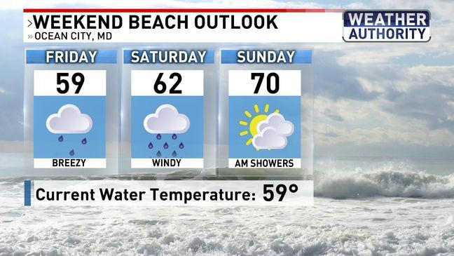 Rainy and cool start to Memorial Day weekend in Baltimore