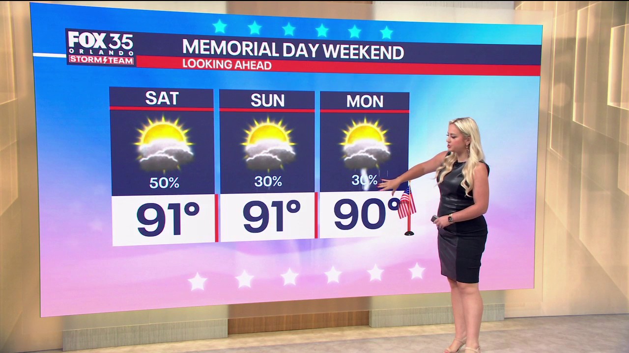 Orlando AM weather forecast: Hot and humid with some showers