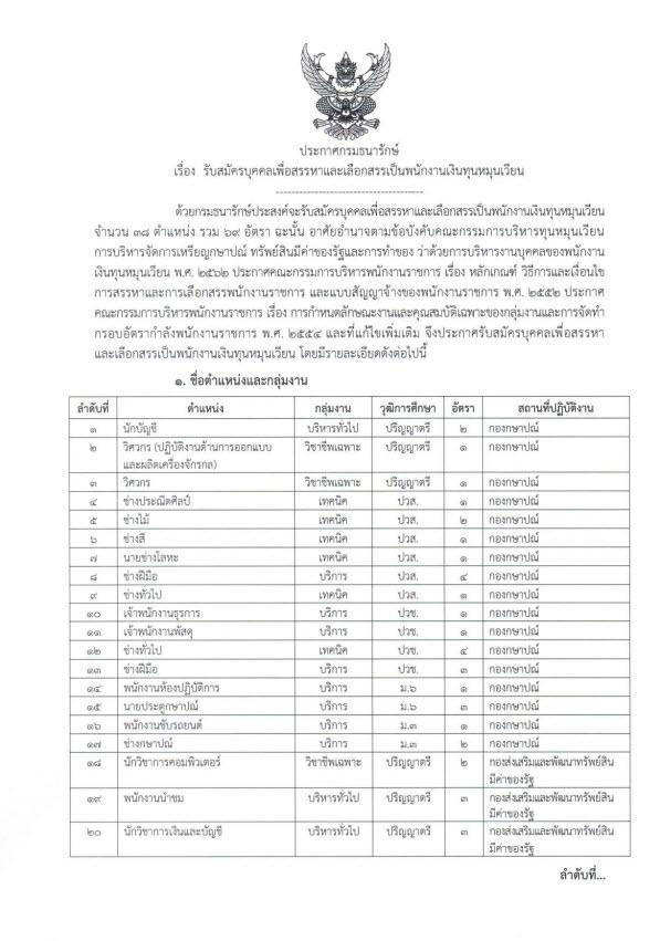 สมัครงาน 2569 : กรมธนารักษ์ รับสมัครพนักงาน 38 ตำแหน่ง 69 อัตรา
