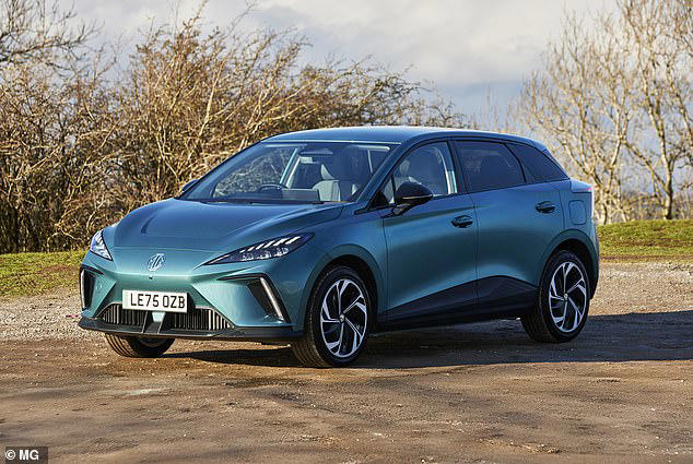 Smallest EVs with the longest ranges: Five affordable electric cars ...