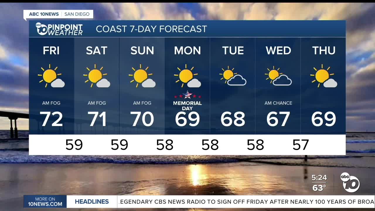 Memorial Day forecast May 22, 2026