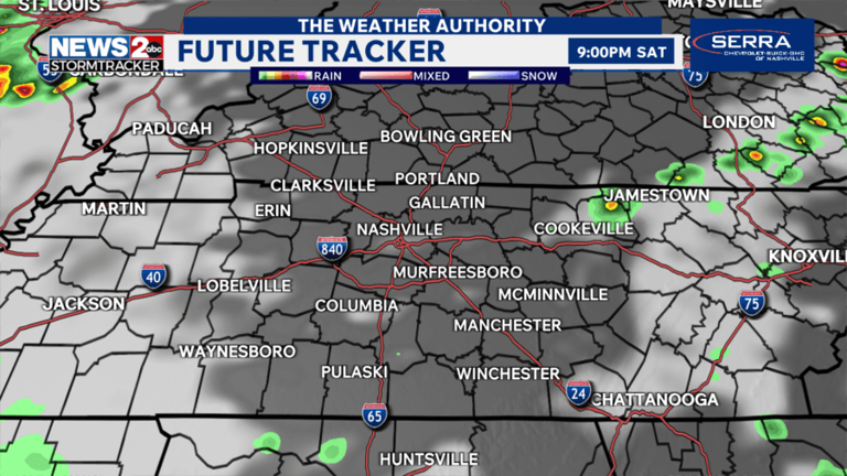 Strong storms possible in Middle Tennessee Friday afternoon